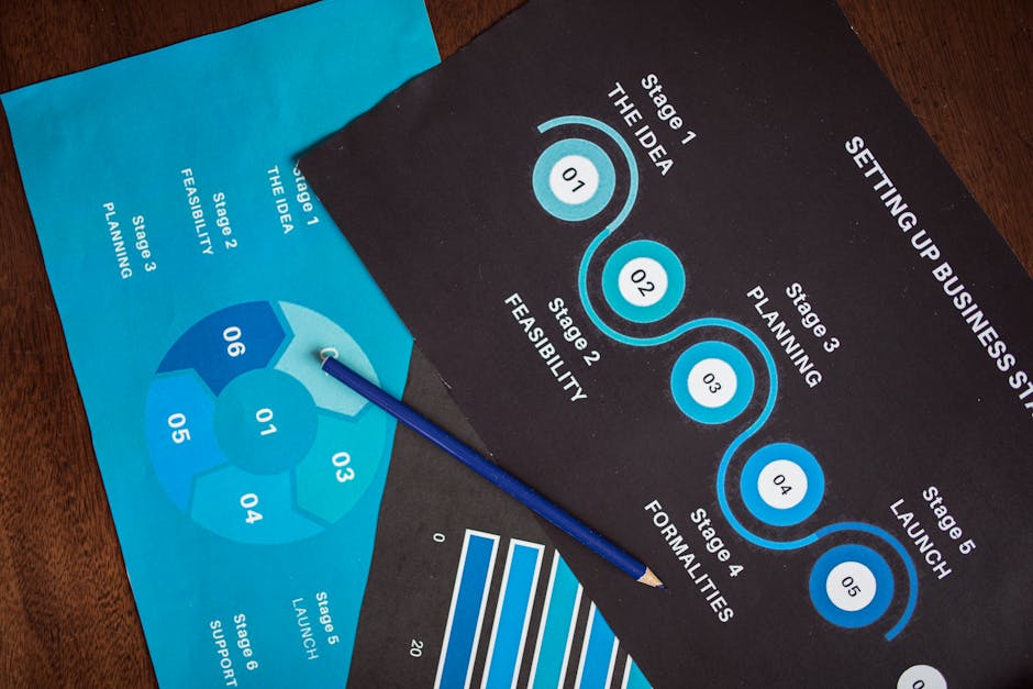 How to Launch a Website with Bluehost in 2025 (Step-by-Step Guide) (image)